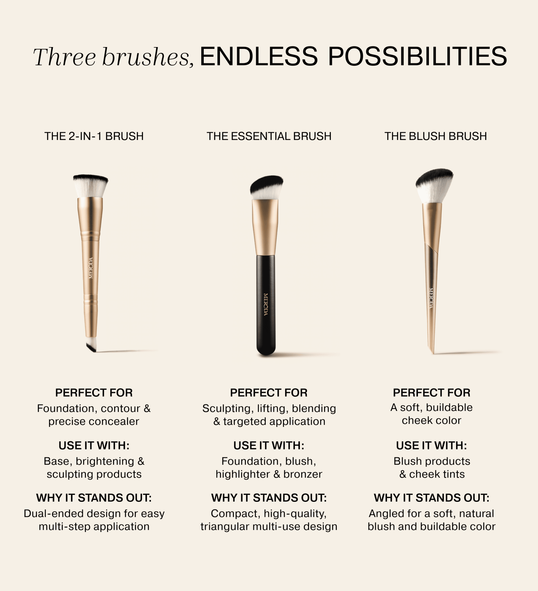 The Essential Brush